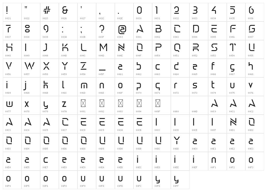 Alcatraz Demo Character Map
