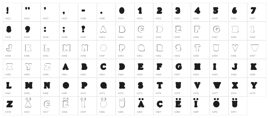 AlchemeoBold Character Map