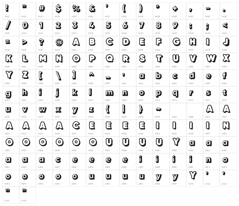 Alchemist Whiteboard Drop Shadow Character Map
