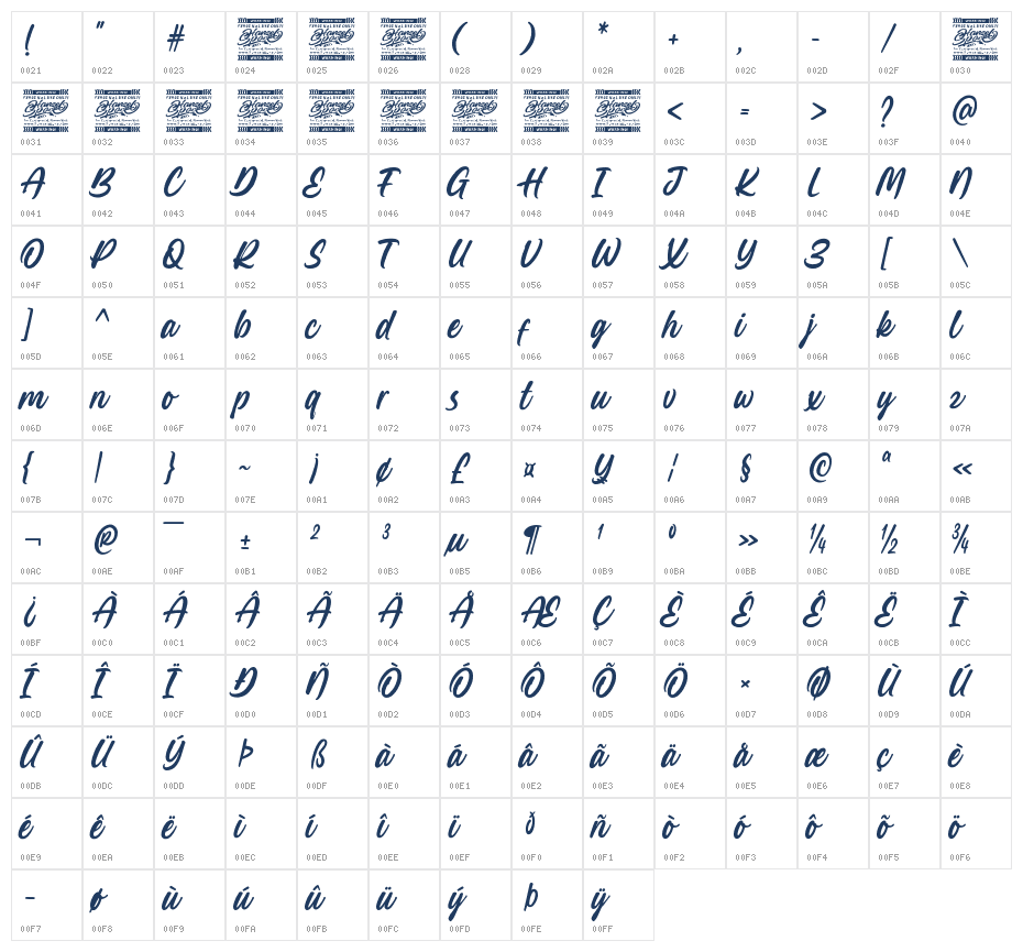 Alchosti Regular Character Map