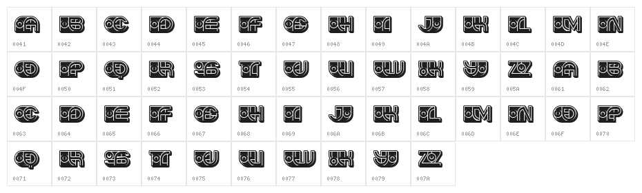 Alcoholic Extravagant Regular Character Map