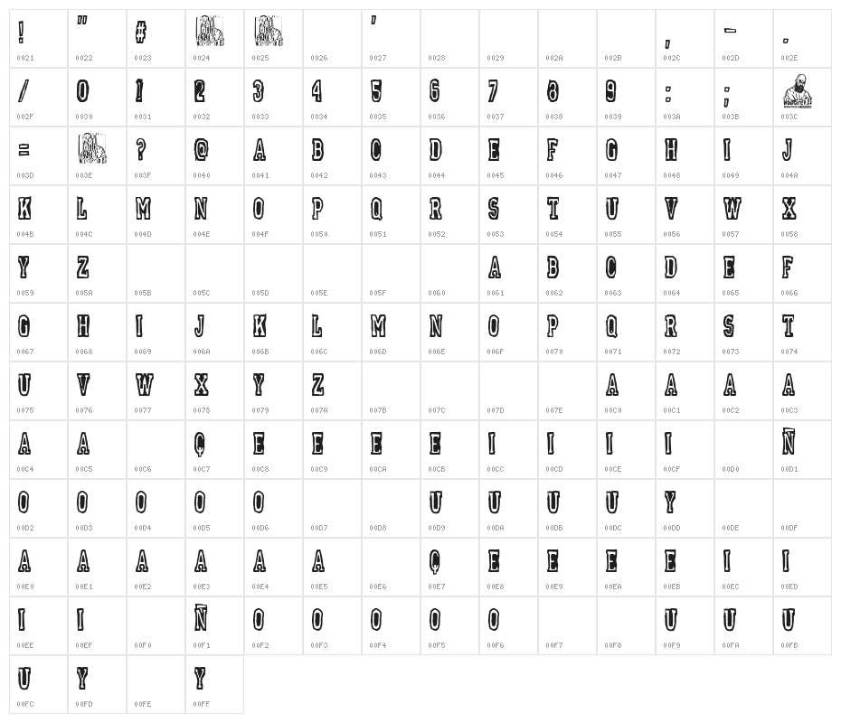 Alcoholics Anonymous Character Map