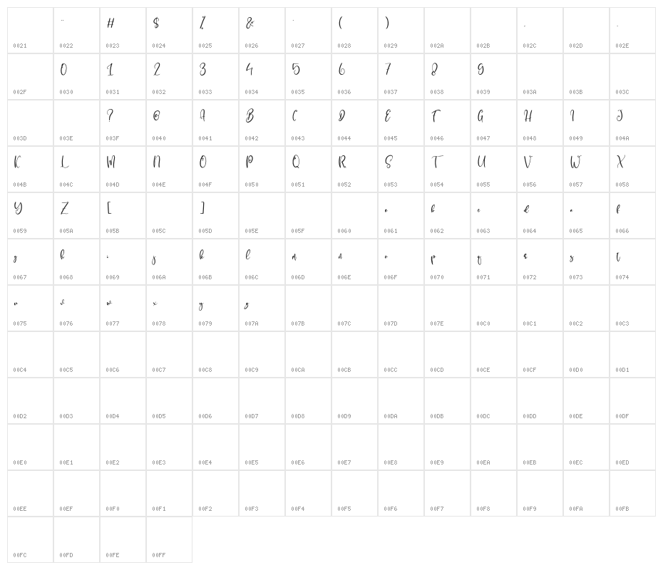 Alcott Galliana Character Map