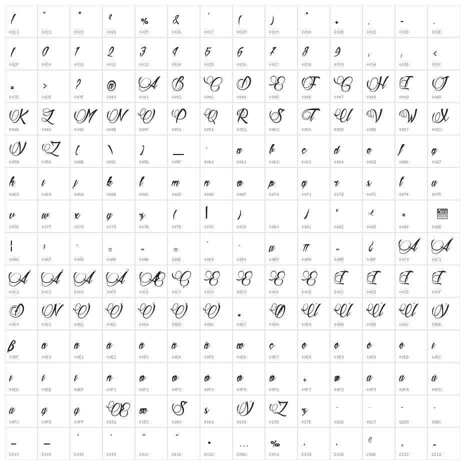 Aldebaran_PersonalUseOnly Character Map