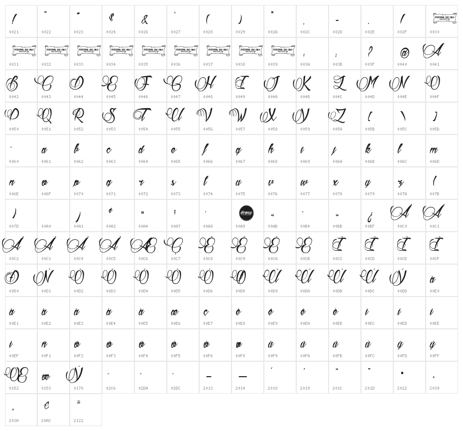 Aldebaran Character Map