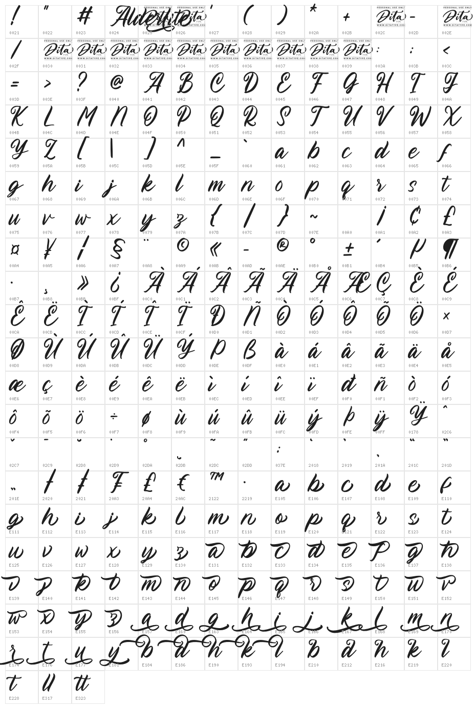 Alderlite Personal Use Character Map