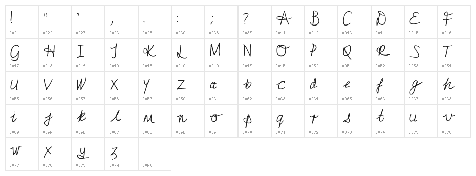 Aldertonsage Regular Character Map
