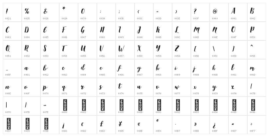 Aldine-Regular Character Map
