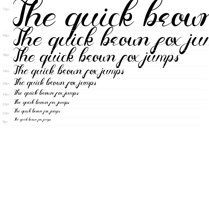 Aldira Demo Waterfall