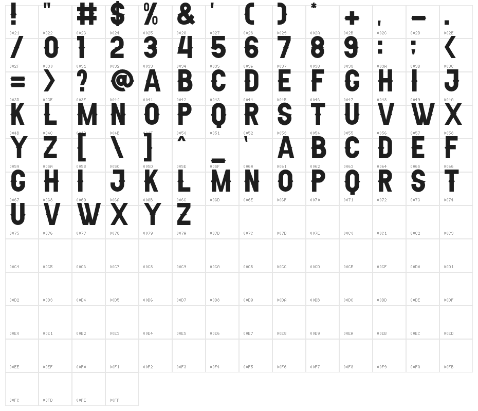 AldivaroDemo Character Map