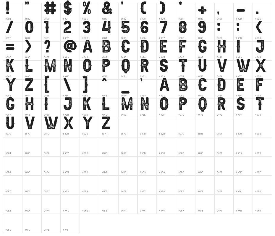 AldivaroStampDemo-Stamp Character Map