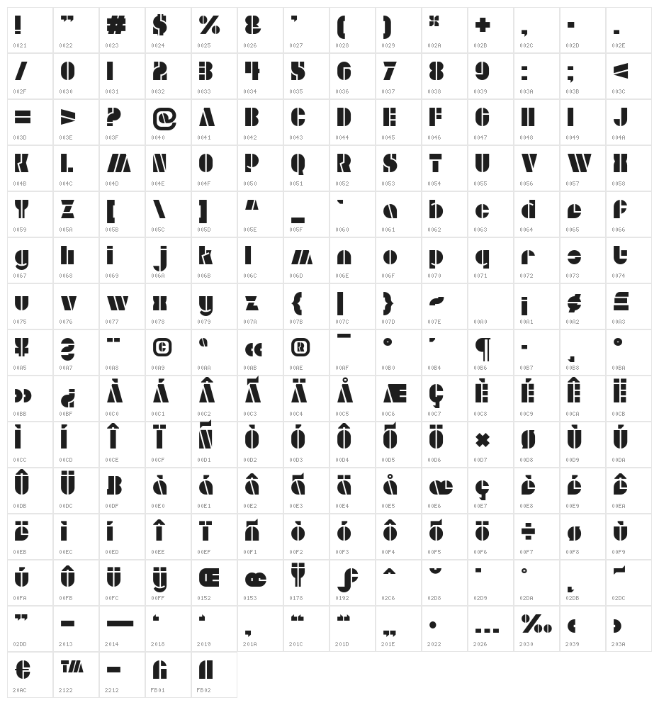 Aldo Open Character Map