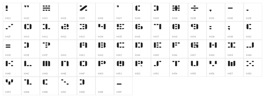 Aldo's Moon Character Map