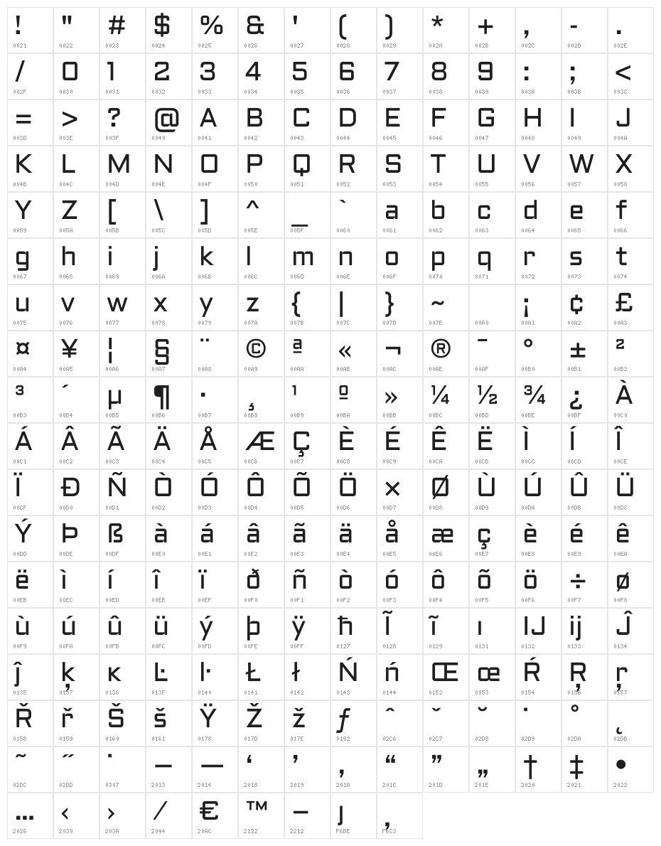 Aldrich Character Map