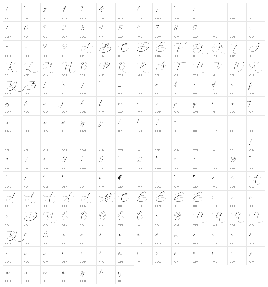 Aleanderica Character Map