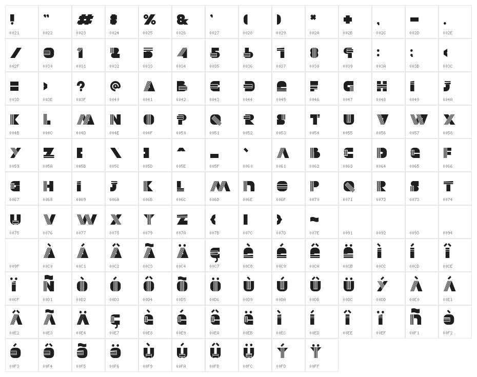 Alectro Character Map