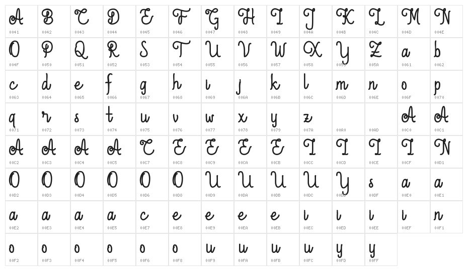Aleda Demo Monoline Bold Character Map