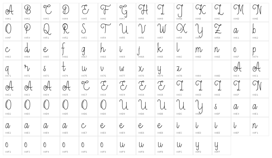Aleda Demo Monoline Character Map