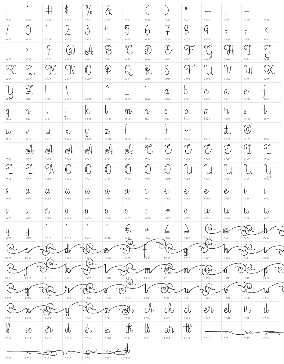 Aleda Monoline Character Map