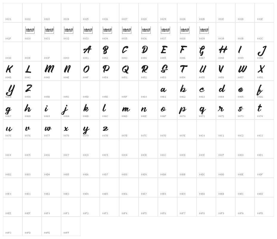 Aleena (demo) Character Map