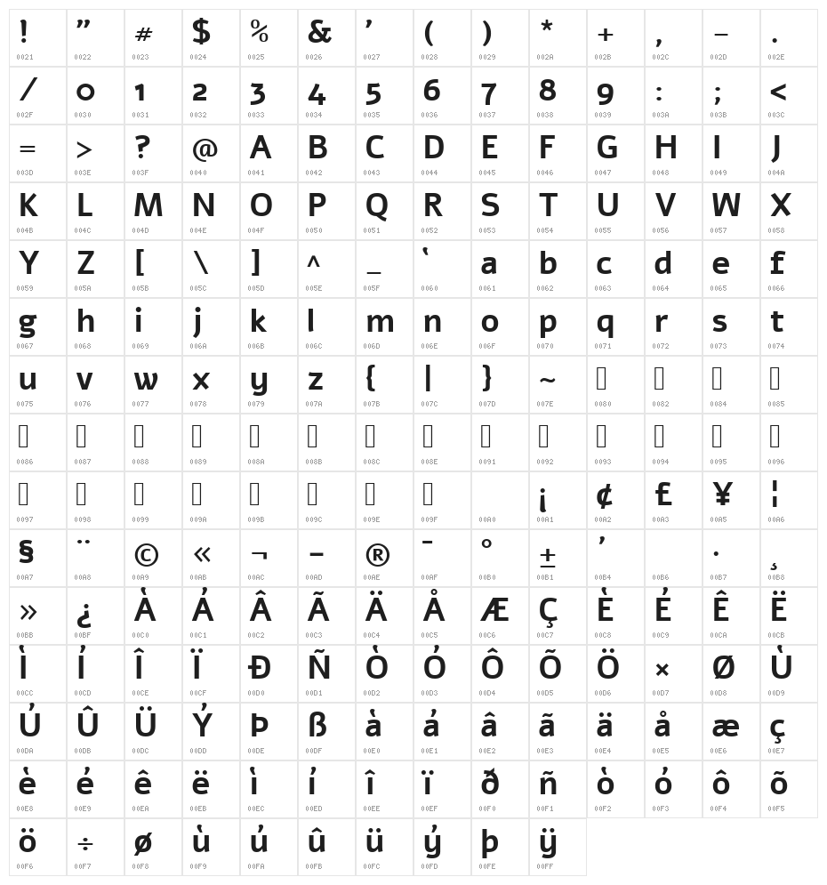 Alef Bold Character Map