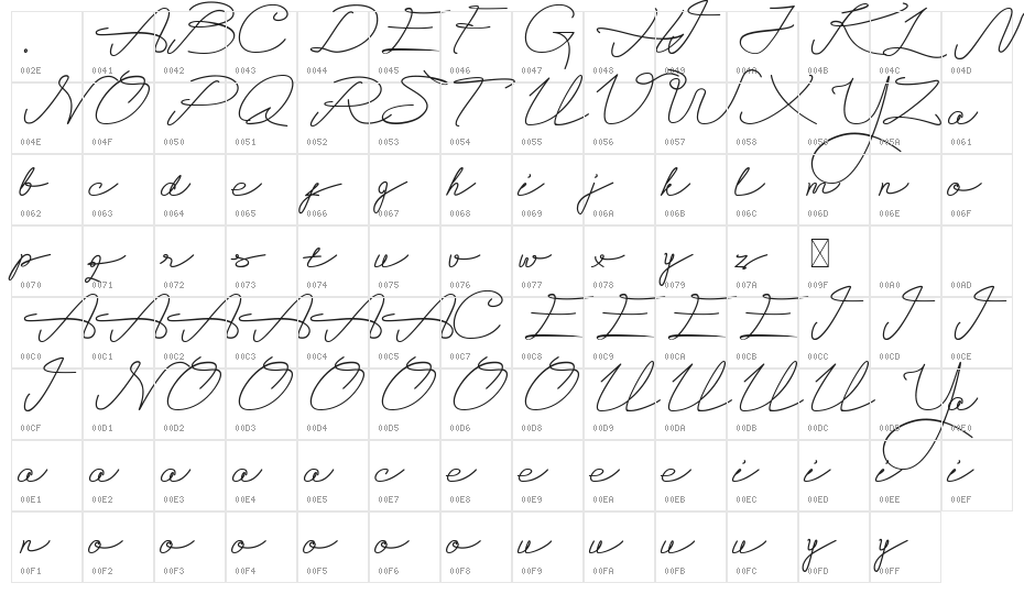 Alegant Script Character Map