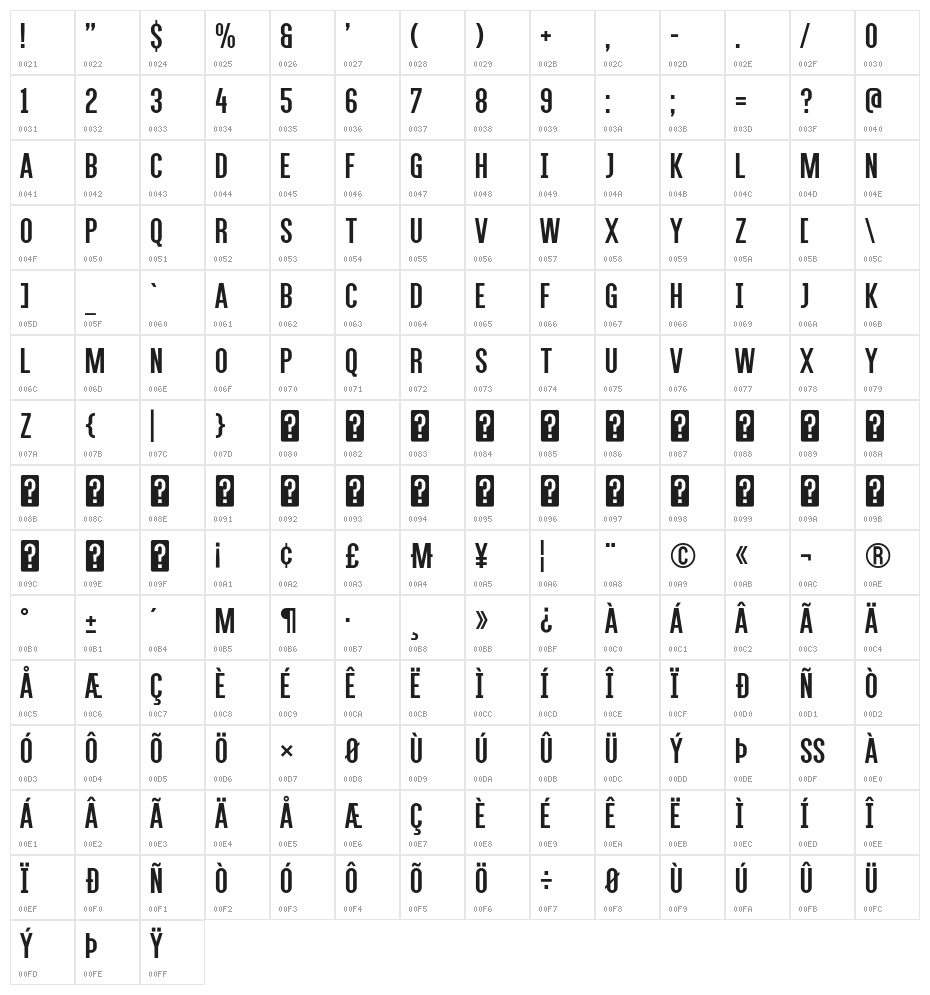 Alegre Sans Regular Character Map