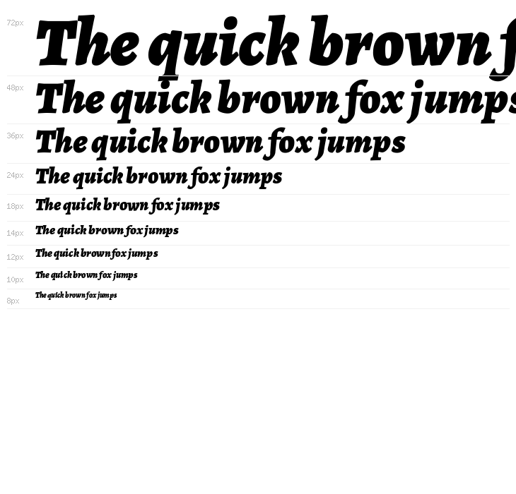 Alegreya Black Italic Waterfall