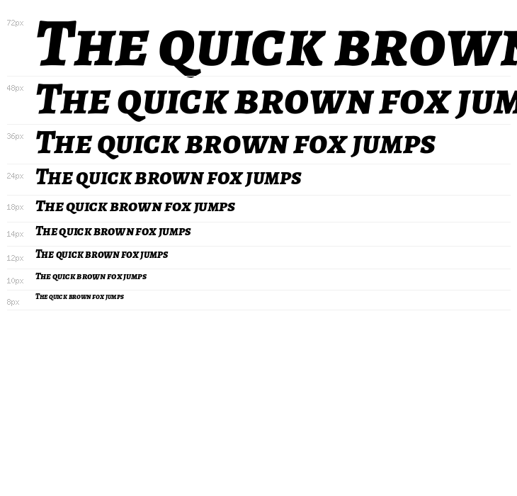 Alegreya SC ExtraBold Italic Waterfall