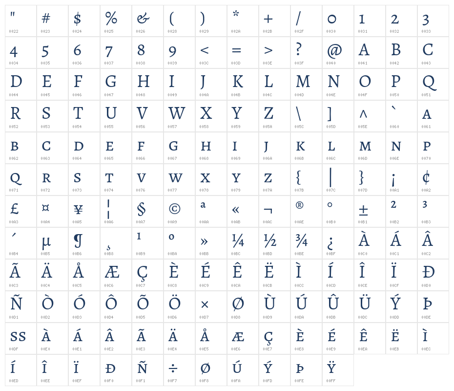 Alegreya SC1 Character Map