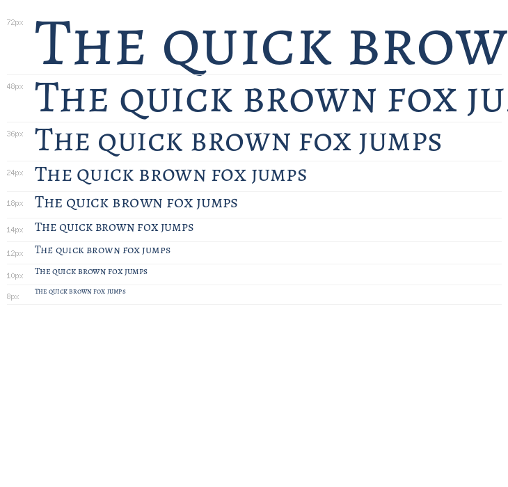 Alegreya SC1 Waterfall