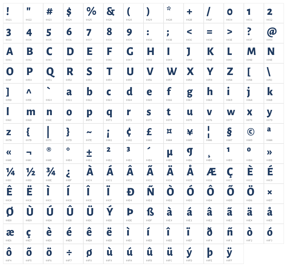 Alegreya Sans ExtraBold1 Character Map
