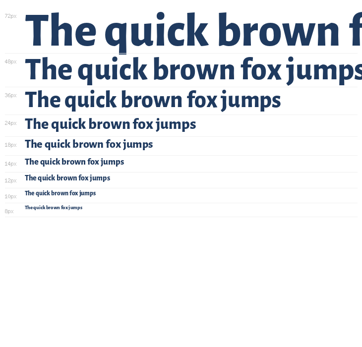 Alegreya Sans ExtraBold1 Waterfall