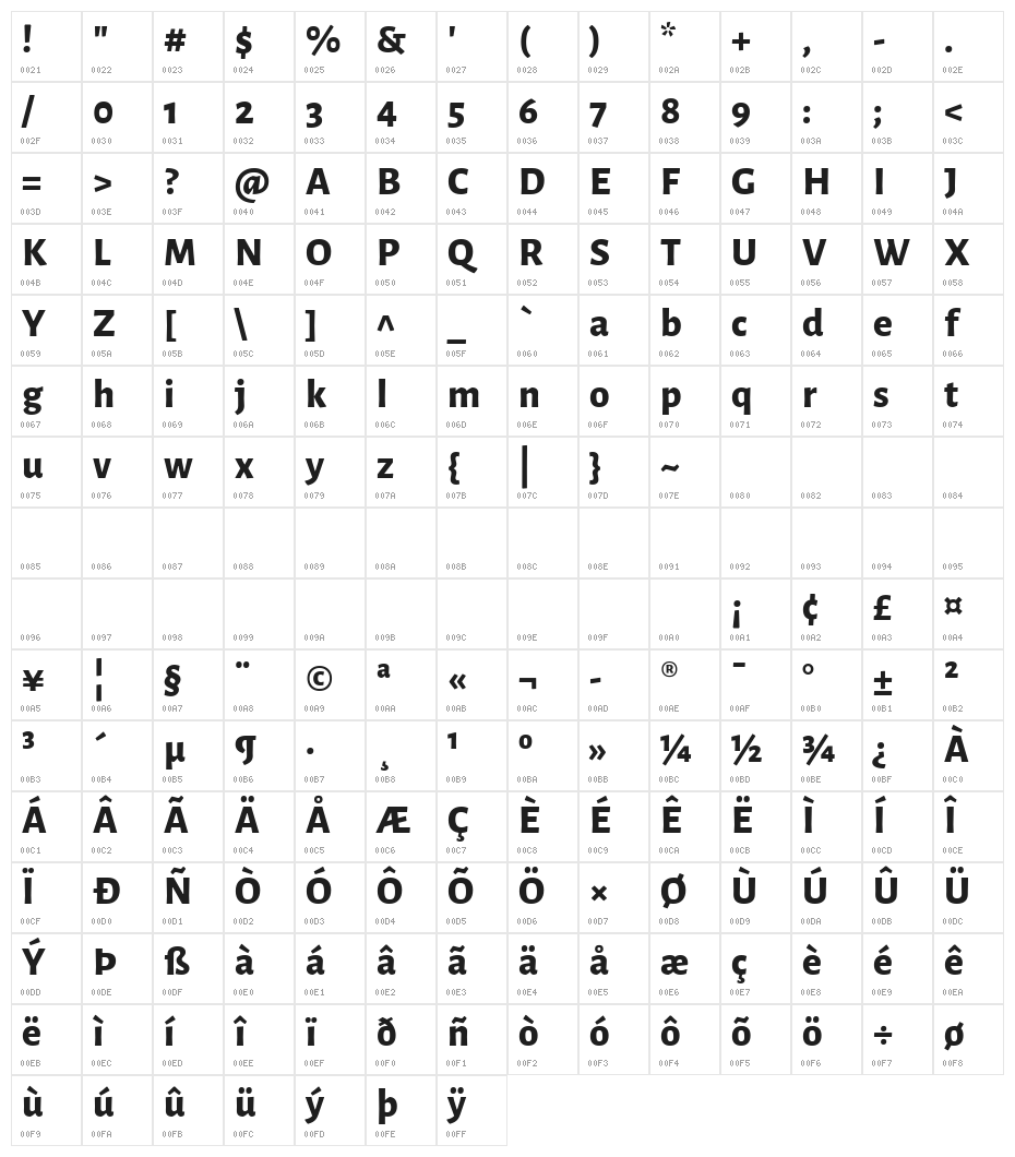 Alegreya Sans ExtraBold Character Map
