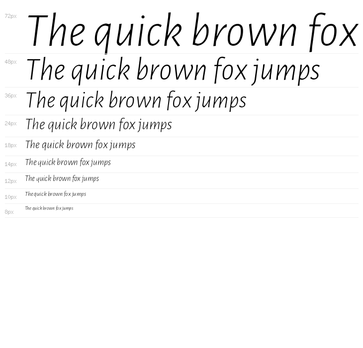 Alegreya Sans Light Italic Waterfall