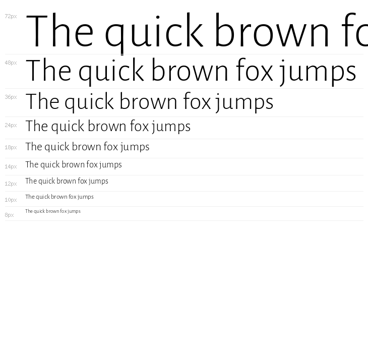 Alegreya Sans Light Waterfall