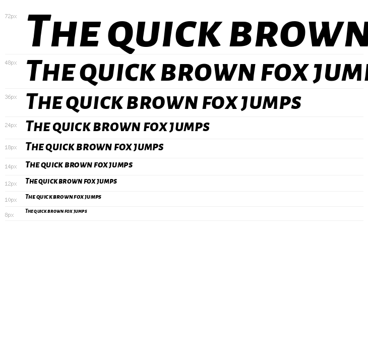 Alegreya Sans SC ExtraBold Italic Waterfall