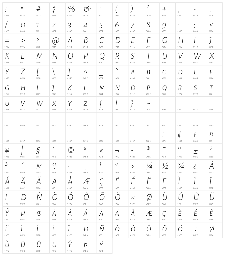 Alegreya Sans SC Light Italic Character Map