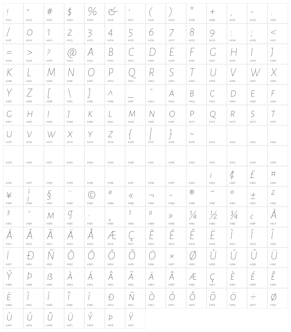 Alegreya Sans SC Thin Italic Character Map