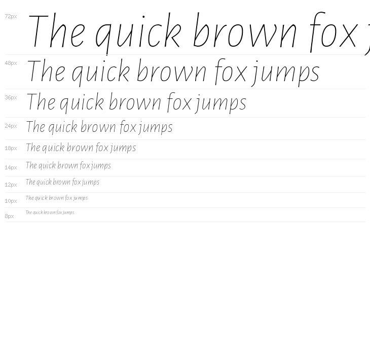 Alegreya Sans Thin Italic Waterfall