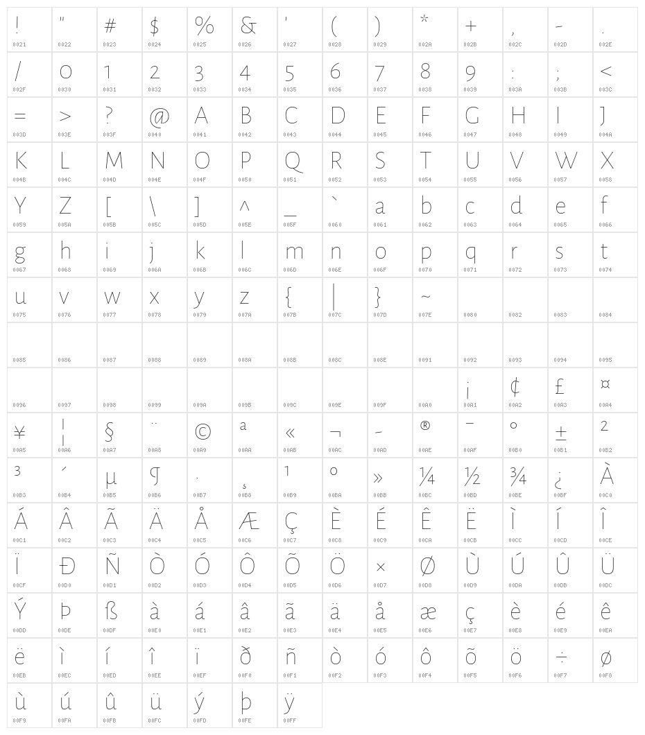 Alegreya Sans Thin Character Map
