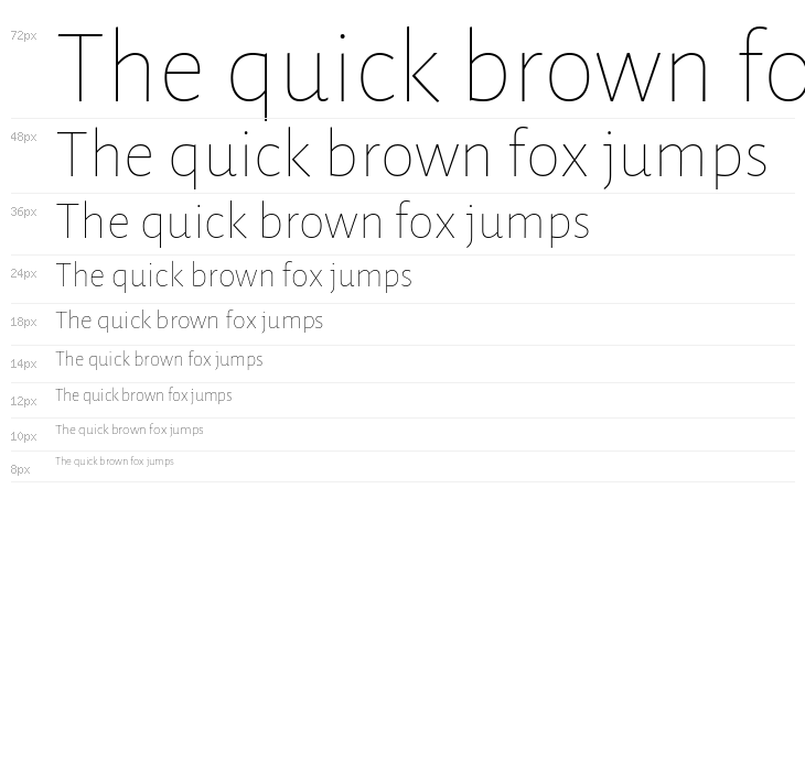 Alegreya Sans Thin Waterfall