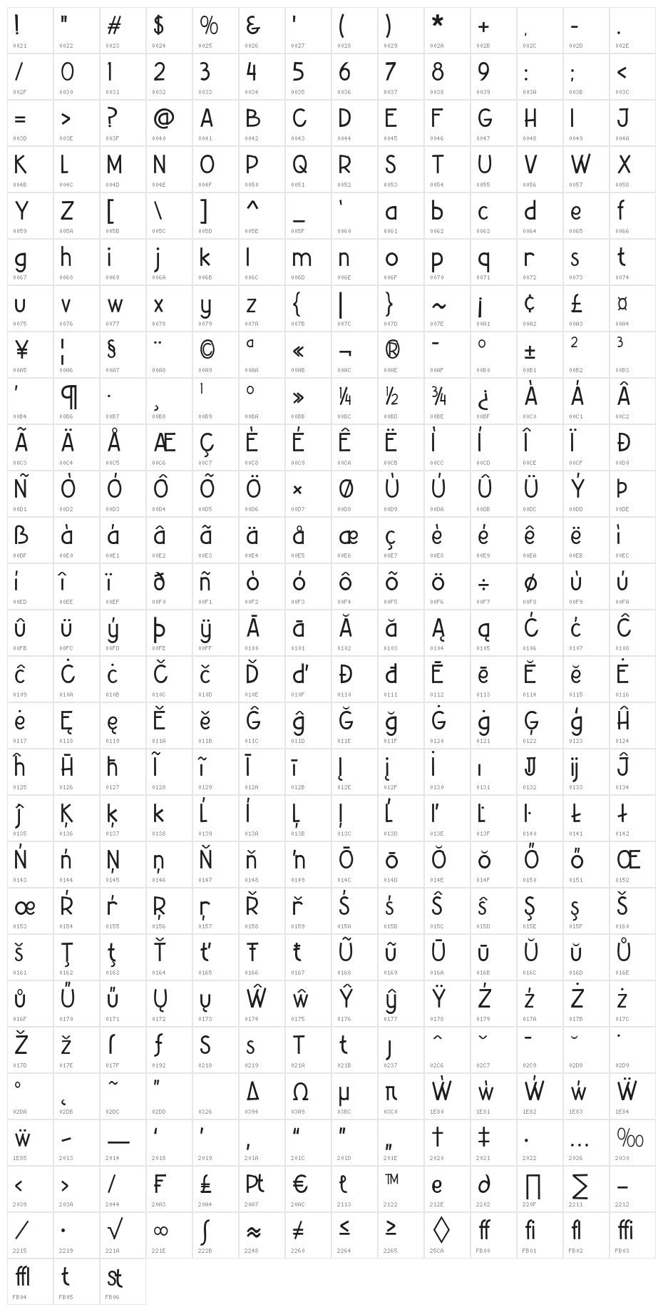 Alehna-Regular Character Map
