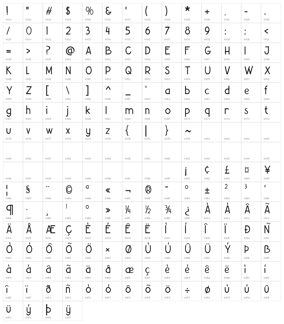 Alehna Regular Character Map