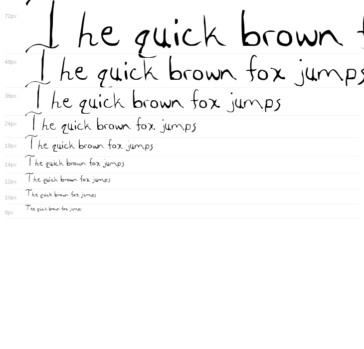 Aleia Abnormal Waterfall