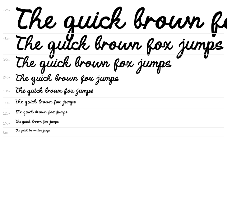 Aleida Demo Waterfall