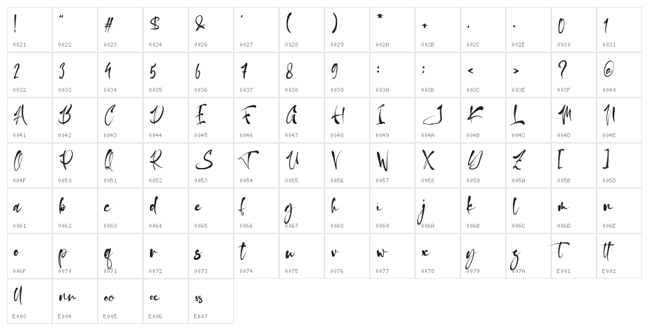 Aleita Character Map