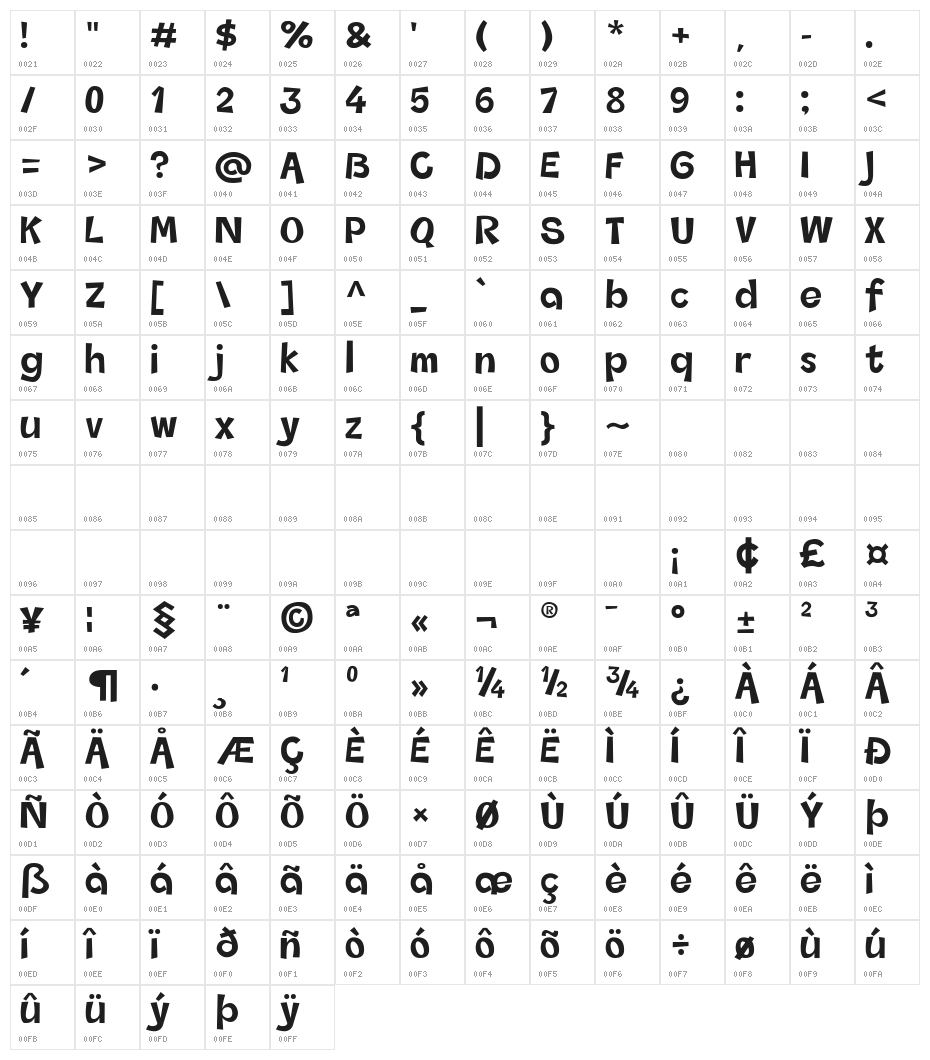 Alekan Bold Character Map