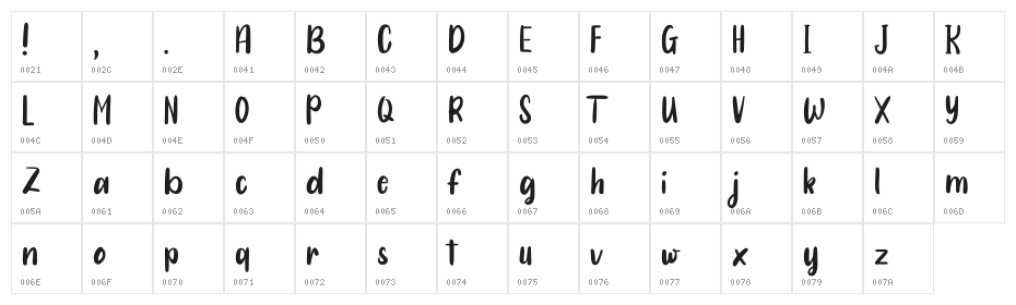 Alenka_Demo Character Map
