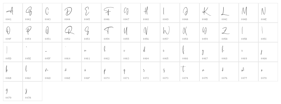 Alentropics Free Character Map